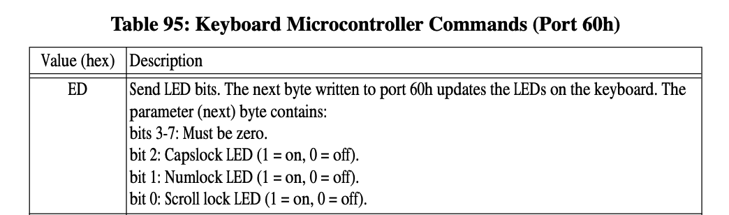 Keyboard microcontroller commands